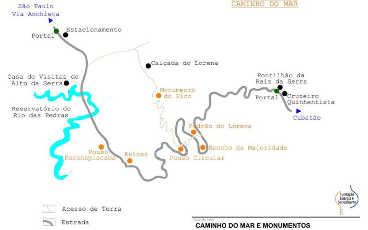 Harta e rrugës për në Det të São Paulo