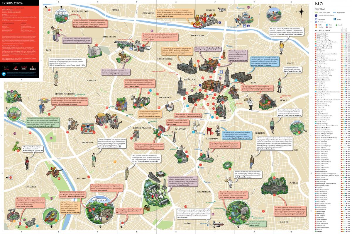 Harta e São Paulo monumenteve