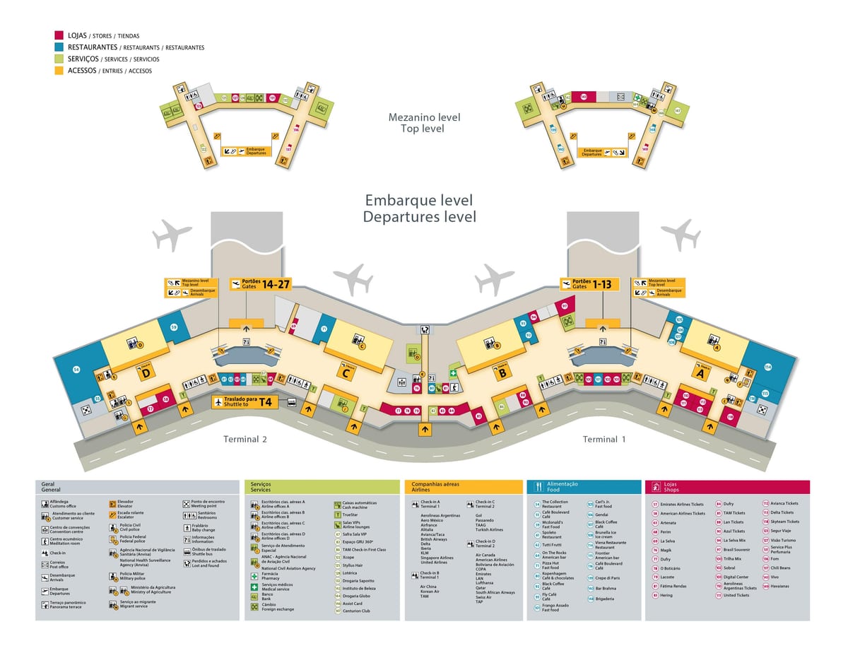 Harta e aeroportit ndërkombëtar të São Paulo-Guarulhos