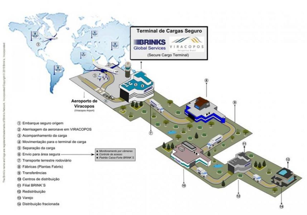 Harta e aeroportit ndërkombëtar të Viracopos - Terminal të sigurisë së lartë