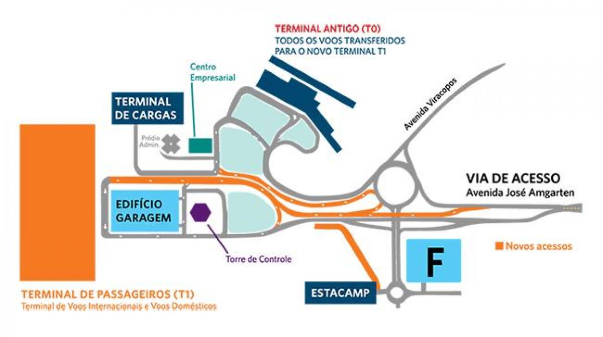 Harta e aeroportit ndërkombëtar të Viracopos parking