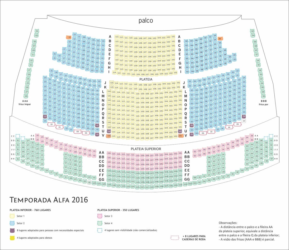 Harta e Alfa São Paulo teatër
