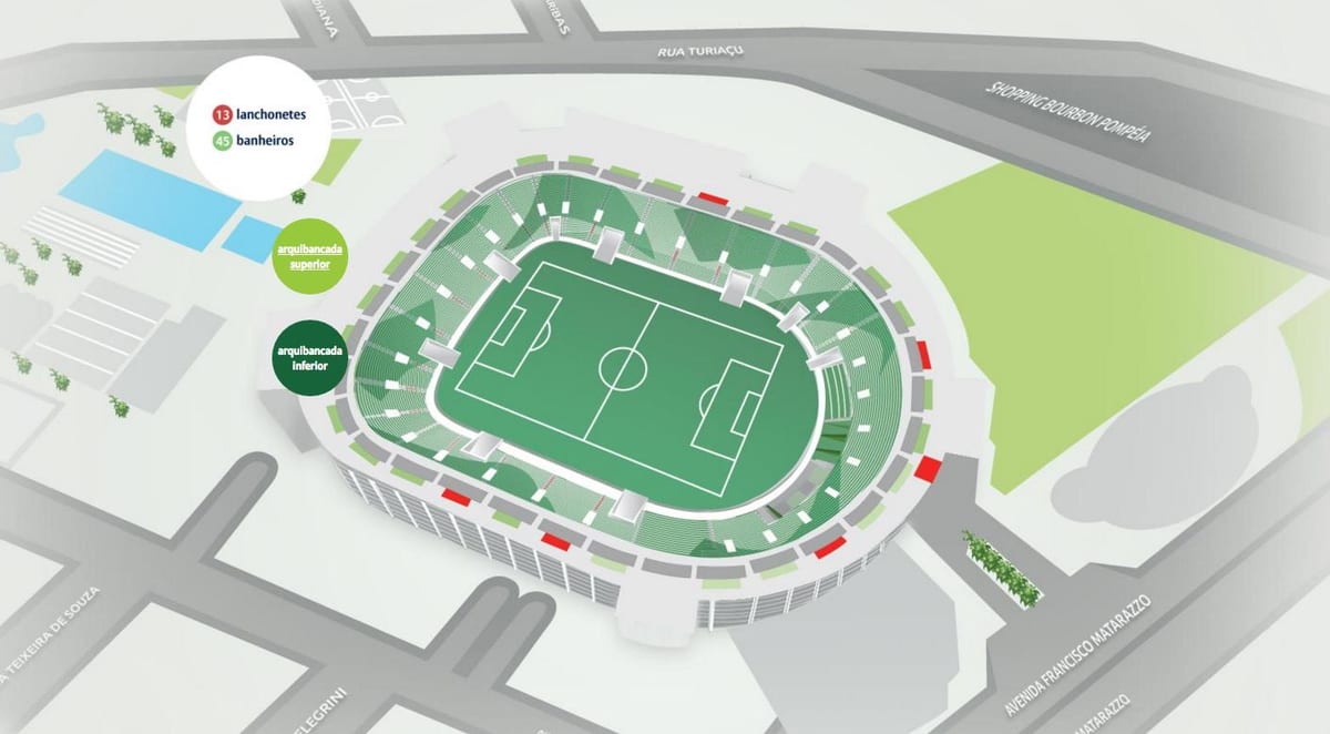 Harta e Allianz Parque - Sipërme stadium
