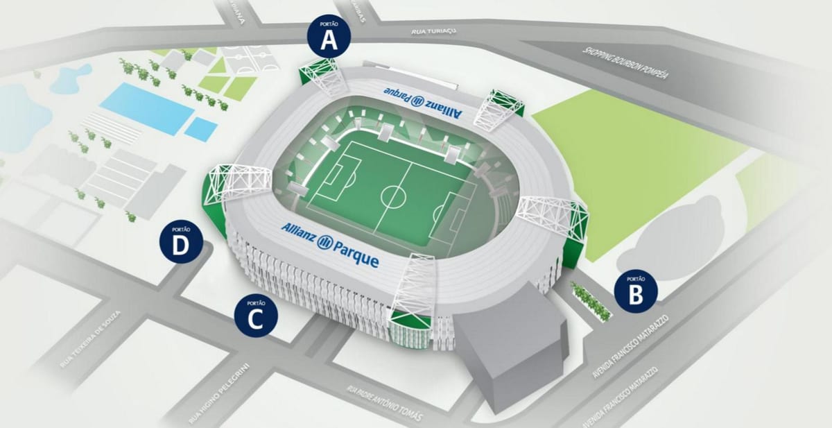 Harta e Allianz Parque