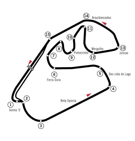 Harta e Autódromo Jose Carlos Ritmin