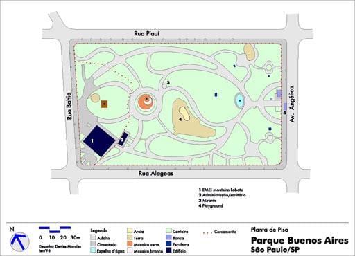 Harta e Buenos Aires, São Paulo park