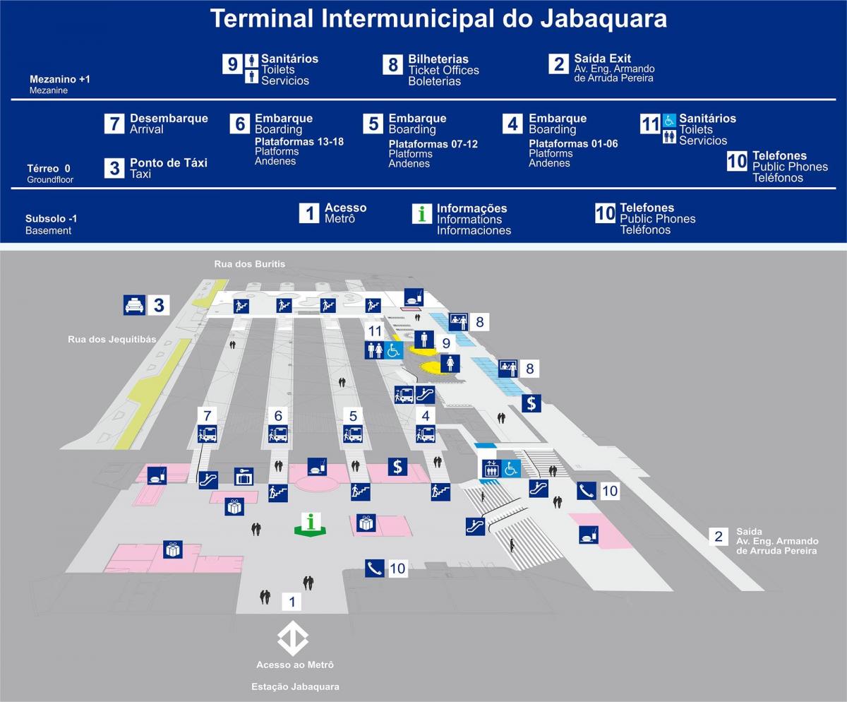 Harta e bus terminal Jabaquara - katin e sipërm