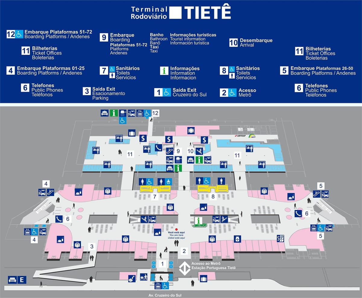 Harta e bus terminal Tietê