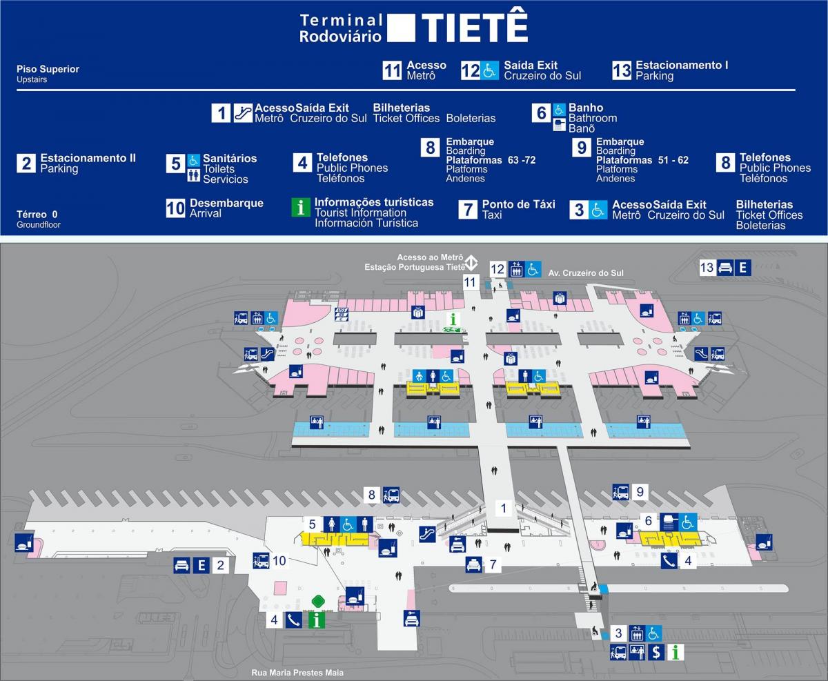Harta e bus terminal Tietê - katin e sipërm