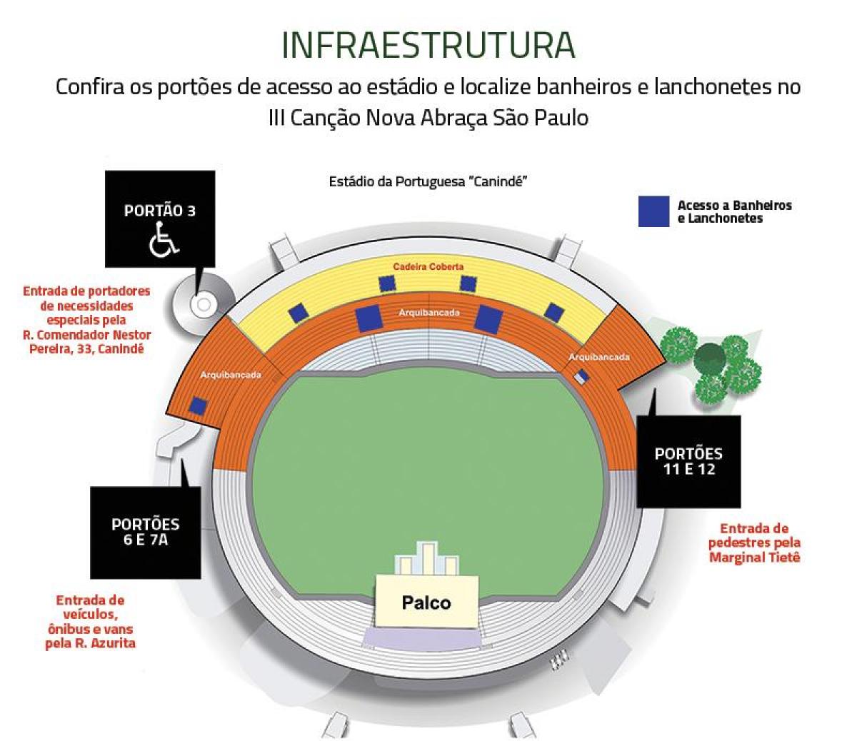 Harta e Canindé São Paulo stadiumin