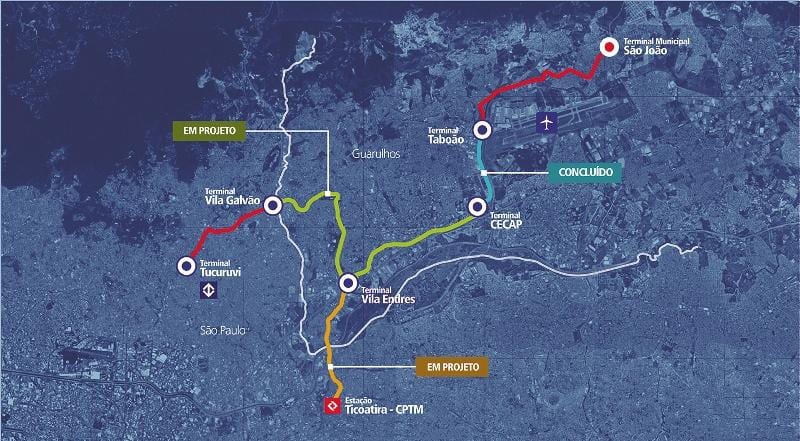 Harta e corredor Metropolitano Guarulhos - Tucuruvi