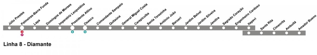 Harta e CPTM São Paulo - Line 10 - Diamant