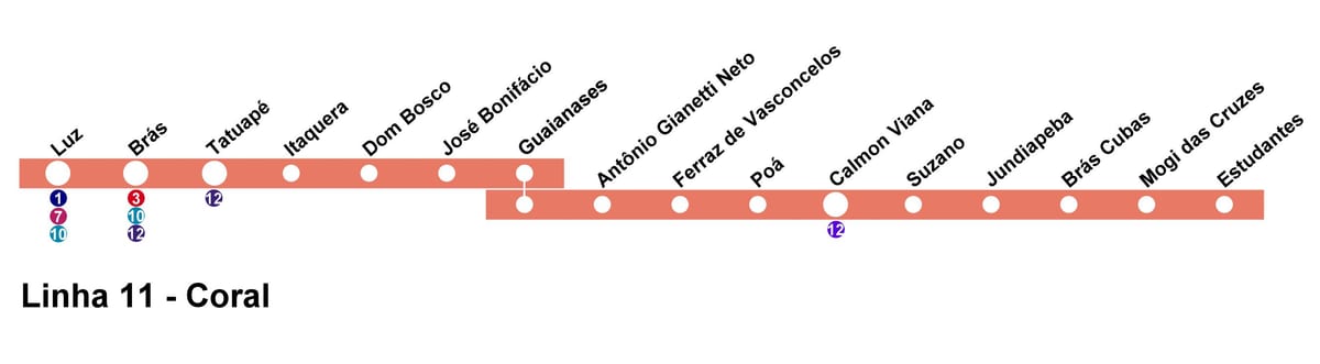Harta e CPTM São Paulo - Line 11 - Koral