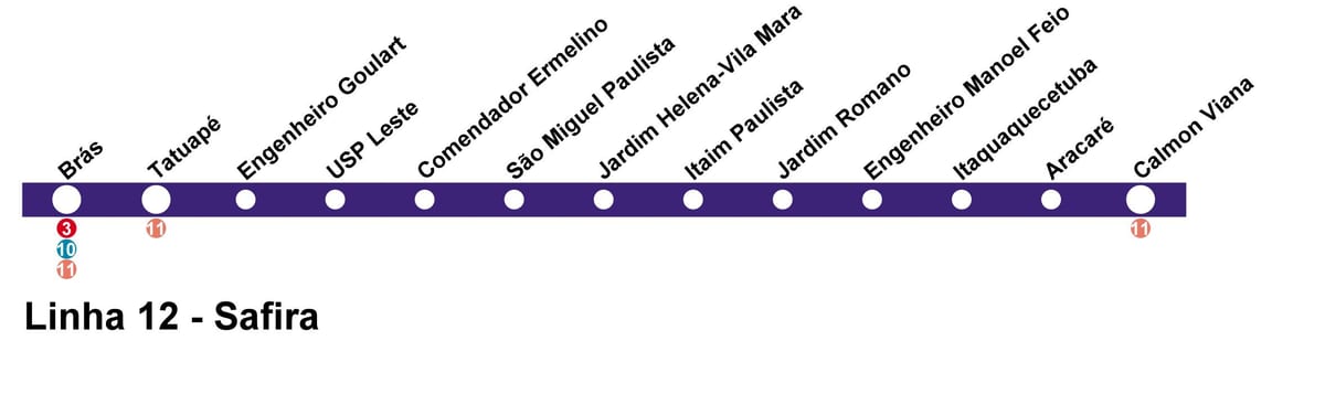 Harta e CPTM São Paulo - Line 12 - Safir