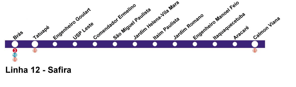 Harta e CPTM São Paulo - Line 12 - Safir