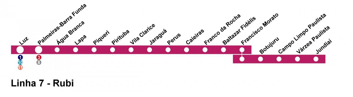Harta e CPTM São Paulo - Line 7 - Ruby