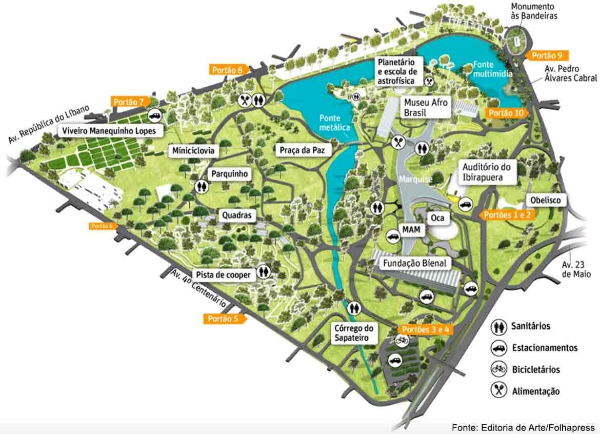 Harta e Ibirapuera Park São Paulo