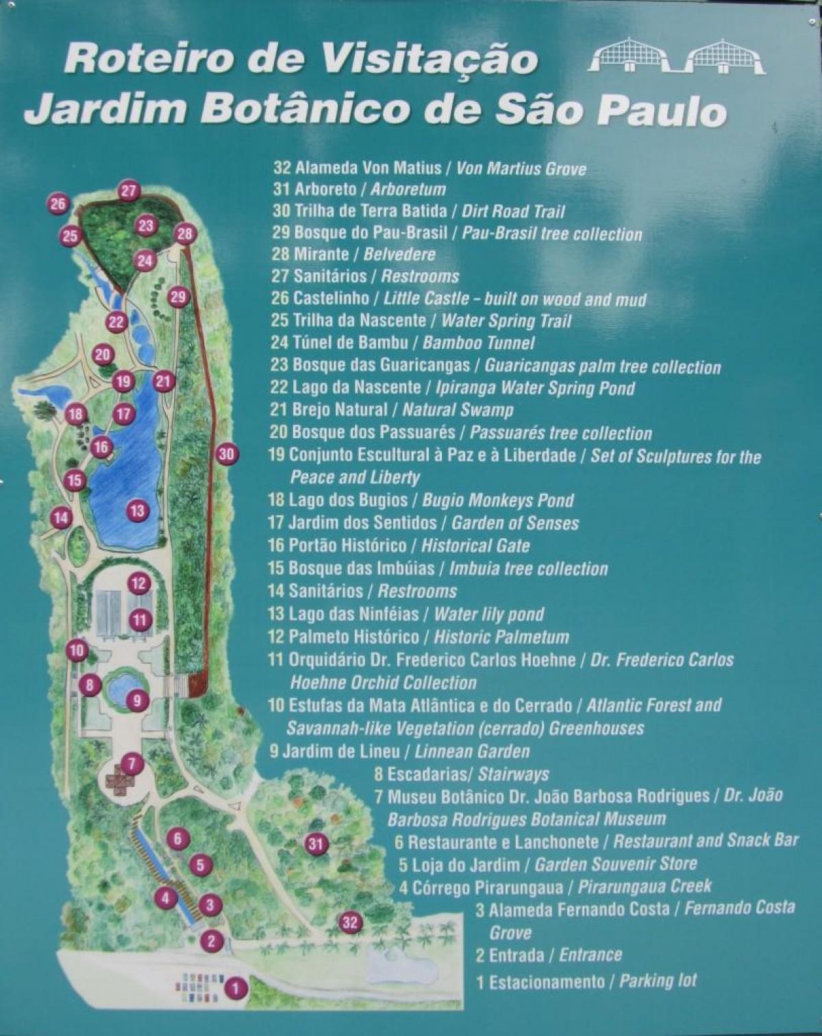 Harta e mespërmes São Paulo
