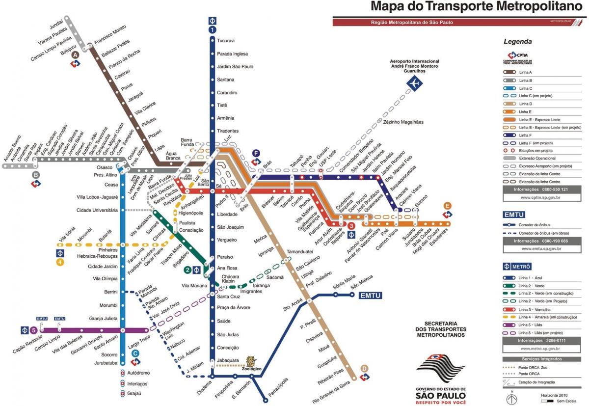 Harta e transportit metropolitan të São Paulo
