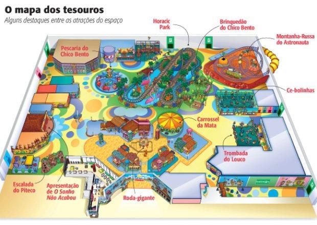 Harta e Monica São Paulo park