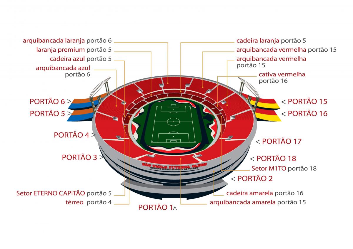 Harta e Morumbi São Paulo stadiumin
