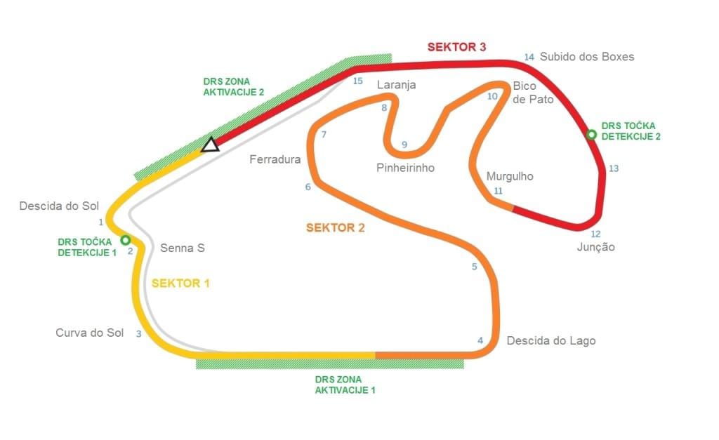 Harta e Qark e Interlagos São Paulo