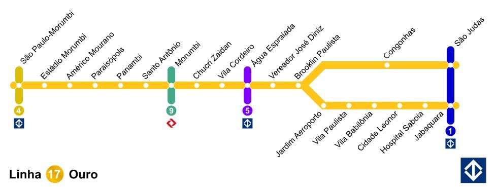 Harta e São Paulo hekurudhë me një shinë - Line 17 - Ari