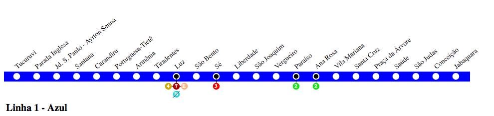 Harta e São Paulo metro Line 1 - Blu