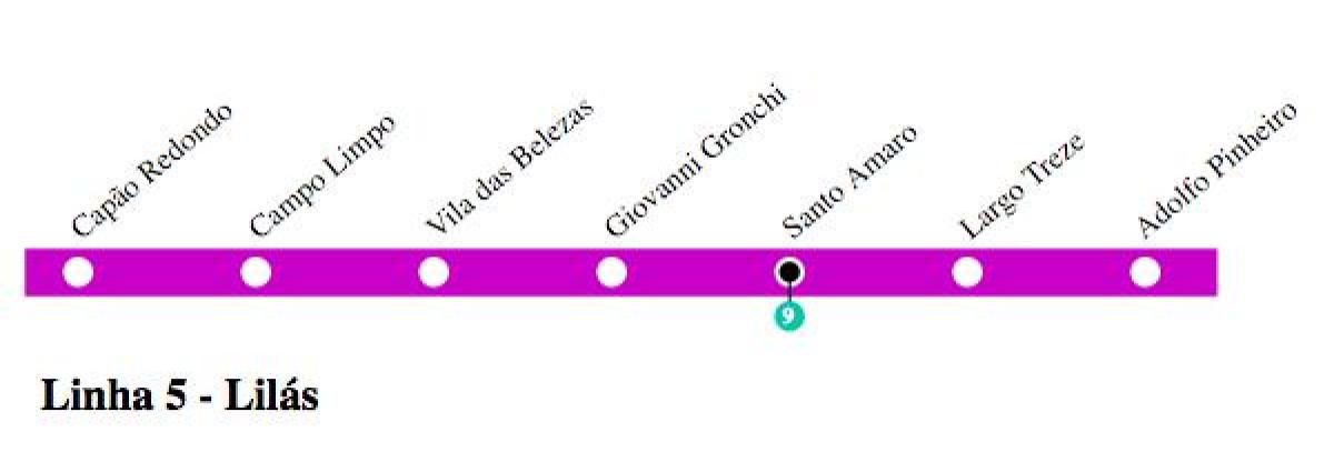 Harta e São Paulo metro - Line 5 - Lilac