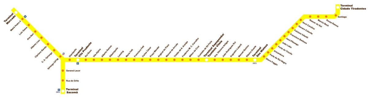 Harta e terminalit Sacomã Expresso Tiradentes