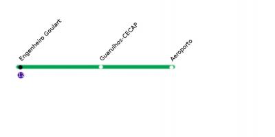 Harta e CPTM São Paulo - Line 13 - Lodh