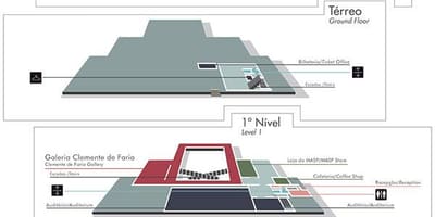 Harta e muzeut të Artit të São Paulo - MASP