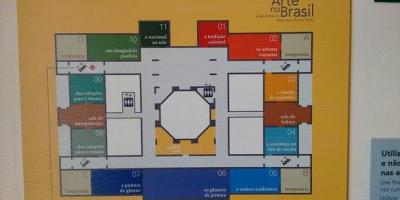 Harta e pinacoteca e Shtetit të Sao Paulo