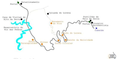 Harta e rrugës për në Det të São Paulo