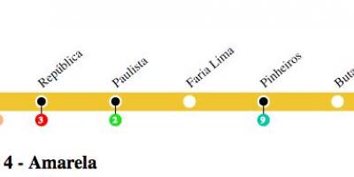 Harta e São Paulo metro - Line 4 - të Verdhë