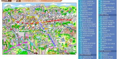 Harta e São Paulo atraksionet